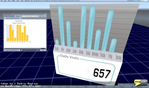 Returning to Reporting Tools